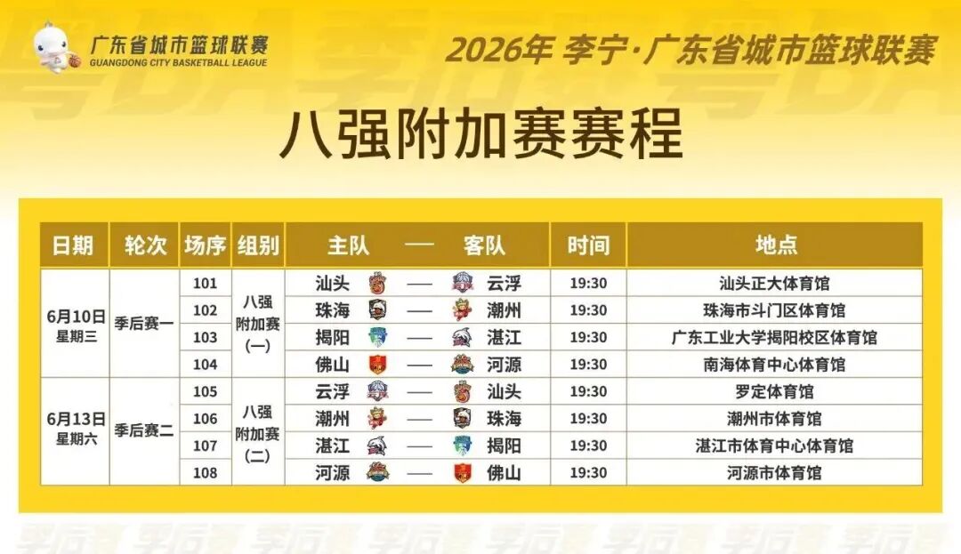 魔术面临建队方向重大抉择